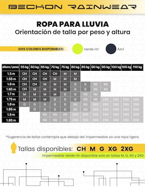 Impermeable Beckon para hombre